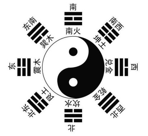 八字合婚：八字合婚五阳三阴怎么看（天干阴阳五合）