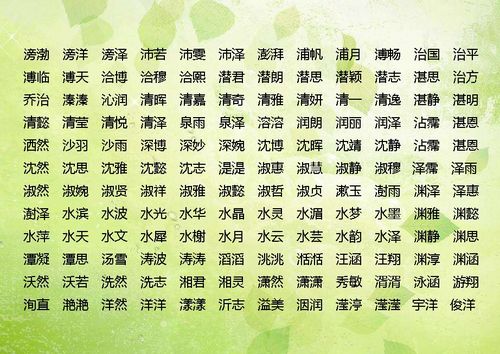 宝宝取名：兔宝宝取名彰字怎么取（兔宝宝取名宜用字）