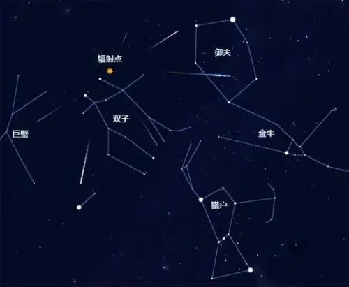 双子座近期复合运势男士（双子座复合概率）