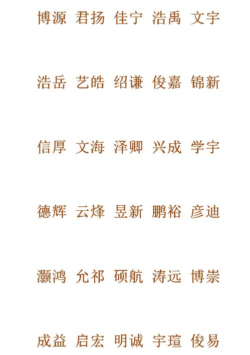 宝宝取名：宝宝取名怎么查缺什么呢（孩子起名字怎么看缺什么属性）