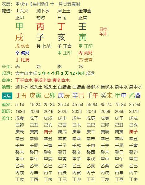 八字合婚：三个生辰八字合婚怎么算（生辰八字三合好不好）