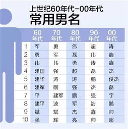 宝宝取名：虎年宝宝金字怎么取名字（金虎起名字）