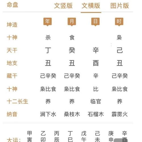 八字合婚：八字日时半合婚姻怎么看（日支与时支半合局）