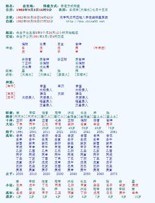 八字合婚：八字合婚有三会局吗女人（八字三合三会的条件）