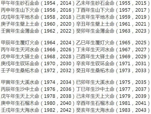 八字合婚：八字辛辰和丙戊合不合婚姻（丙辰与辛亥日合不合）