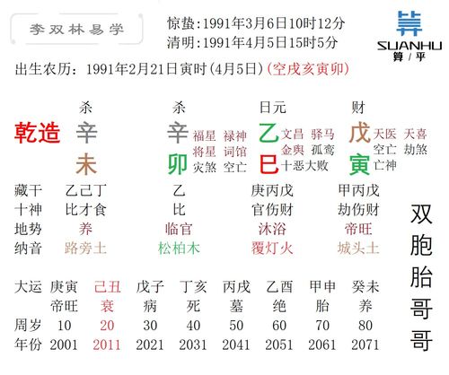 八字合婚：辛卯八字合婚好不好怎么看（辛卯的婚姻）
