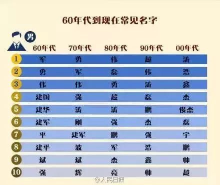 宝宝取名：取名芦姓宝宝男孩怎么取（芦姓霸气点的名字大全）