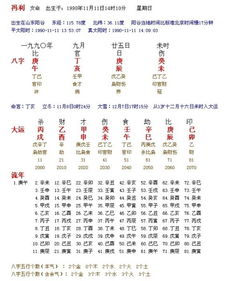 八字合婚：要告诉男朋友八字合婚的事情吗（问男朋友生辰八字）