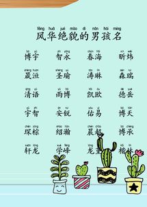 宝宝取名：女宝宝农字怎么取名好听（姓氏农女宝宝取名大全）