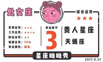 今日运势：处女马今日运势查询（处女今日运势座今日运势）