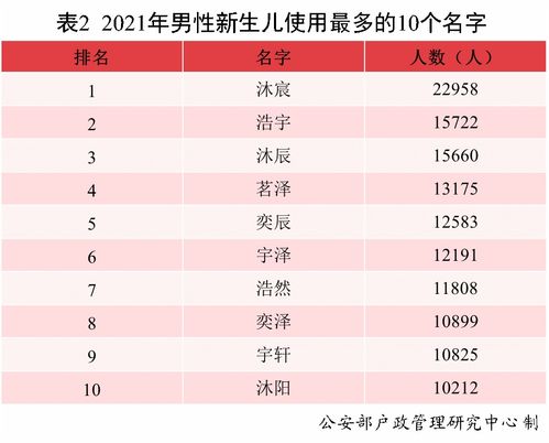 宝宝取名：男宝宝江姓取名怎么取（男孩江姓起名大全）