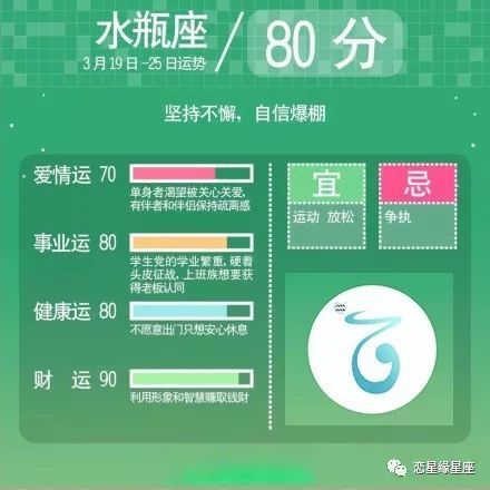 今日运势：双鱼今日女运势查询（双鱼今日女运势查询最新）