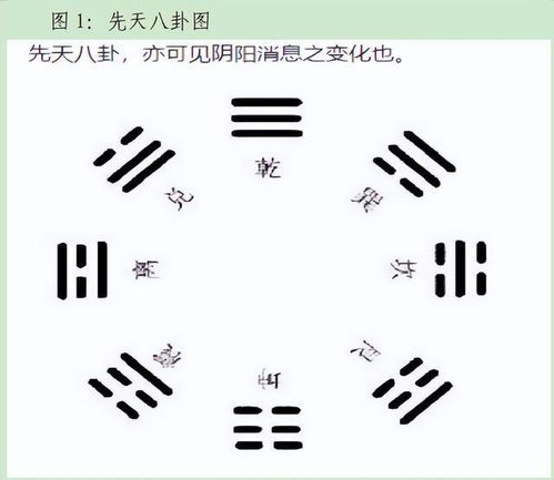 感情运势：第三十九卦感情运势（周易第三十九卦读音）