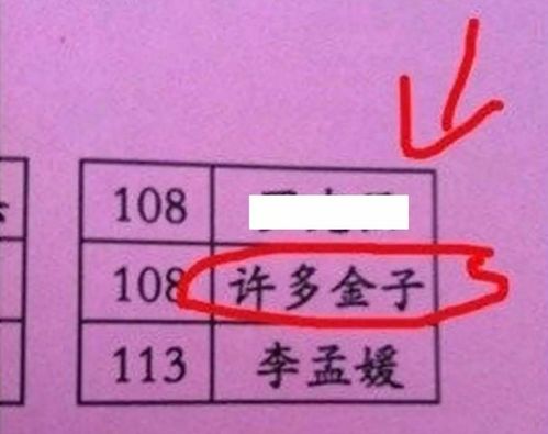 宝宝取名：虎年女宝宝姓孙怎么取名（孙姓属虎女孩名字）