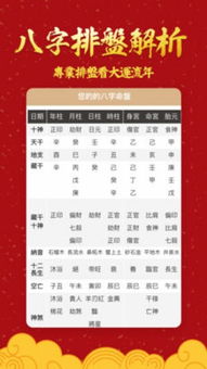 今日运势：红霞今日运势预测查询