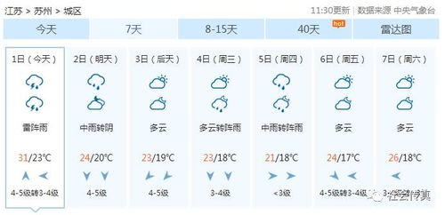 今日运势：今日元素运势预测（今日云运势）