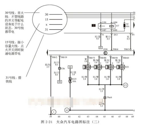 汽车电路是多少