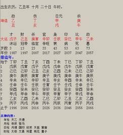 八字合婚：八字看相合婚姻准吗男命（八字相合怎么看）