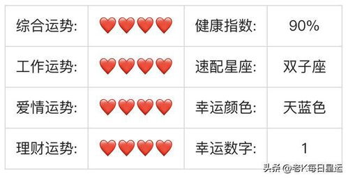 今日运势：双鱼今日运势查询紫薇（双鱼今日运势查询紫薇星座）