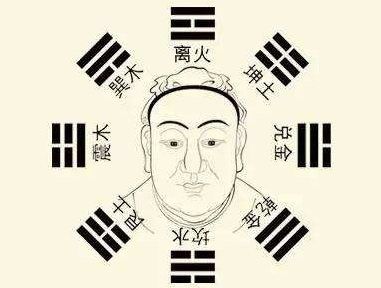 面相怎么看近期运势好（面相运气好坏怎么看）