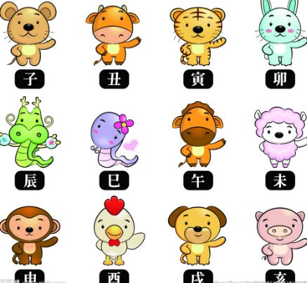 八字合婚：属牛的跟龙八字合不合婚（属牛和龙的属相合不合财）