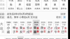 八字合婚：八字寅午戌三合婚姻怎样（地支寅午戌三合局男命）