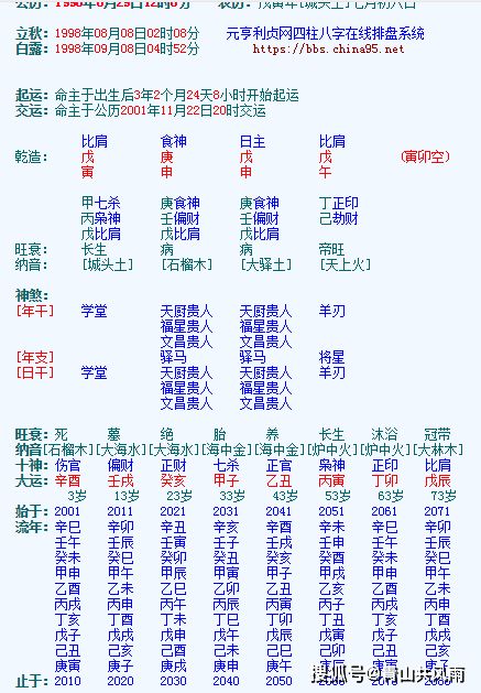 八字合婚：八字合婚是看日干还是日支（看合婚是看双方日支吗?