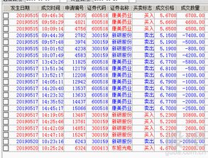 今日运势：今日运势水平水平水平（今日运势测算）
