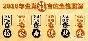 今日运势：易明今日生肖运势（易明今日生肖运势查询）