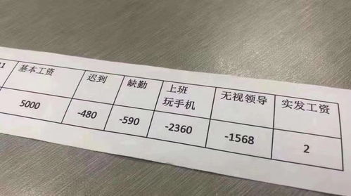 八字合婚：原命局八字合婚怎么看的（原命局八字合婚怎么看的出来）