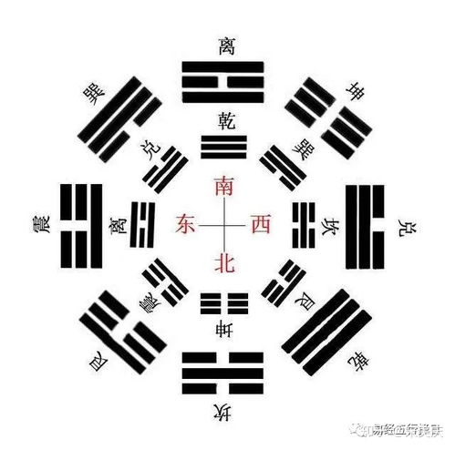 感情运势：兑巽卦算感情运势吗（兑巽卦是什么卦象）