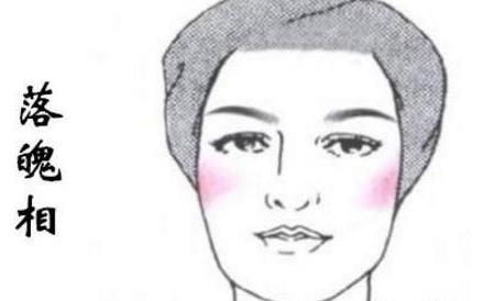 感情运势：感情运势不好但好看的女生（感情运势不好的女人面相）