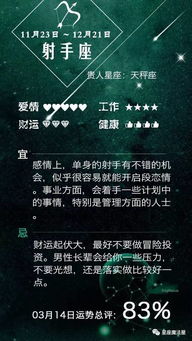 今日运势：白座今日运势查询（星座乐每日运势）