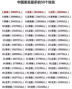 宝宝取名：姓肖的宝宝怎么取名姐弟（姓肖的宝宝起什么名字）
