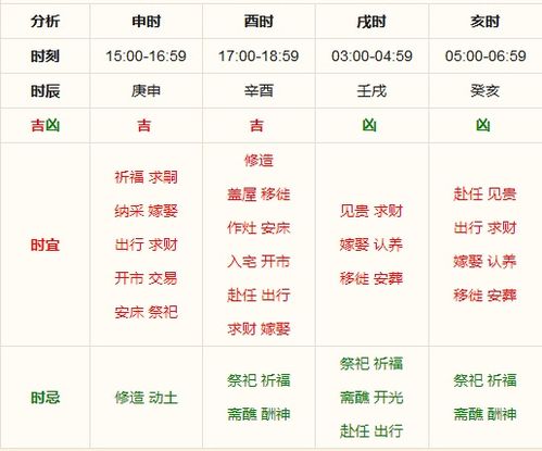 今日运势：今日运势吉凶查询更新（今日运势查询免费查询）