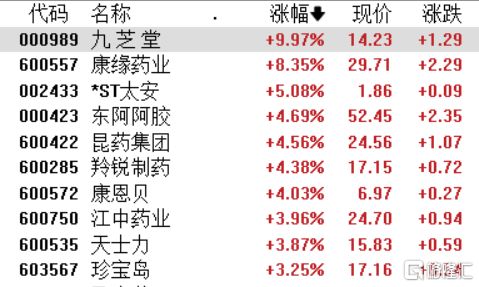 今日运势：美国麻婆星座今日运势（星座运势麻婆网）