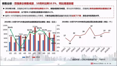 近期运势发展趋势分析论文（2021年运趋势）