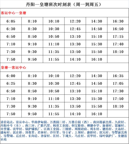 调整近期运势的方法和技巧（运势改善）