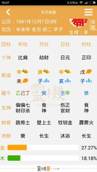 八字合婚：八字合婚每次合不一样（八字合一定会结婚吗）