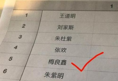 宝宝取名：姓瞿龙凤宝宝取名怎么取（瞿氏名字大全）