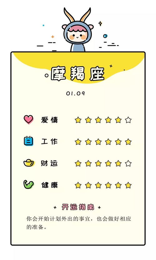 今日运势：小杨星座运势今日（星座运势今日运势第一）