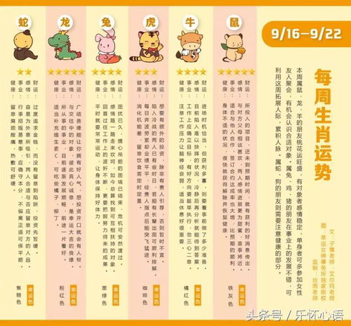 十二生肖近期感情运运势（十二生肖感情运势表）