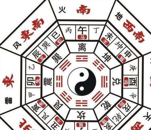 八字合婚：八字地支大运三合婚姻宫（大运三合配偶宫）