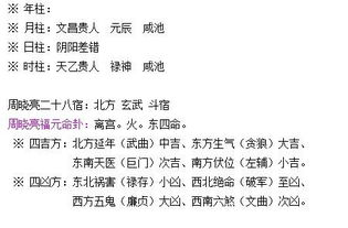 八字合婚：八字合婚是合日柱吗女命（合婚日柱相合）
