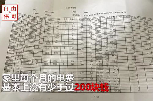 空房产生电费怎么算