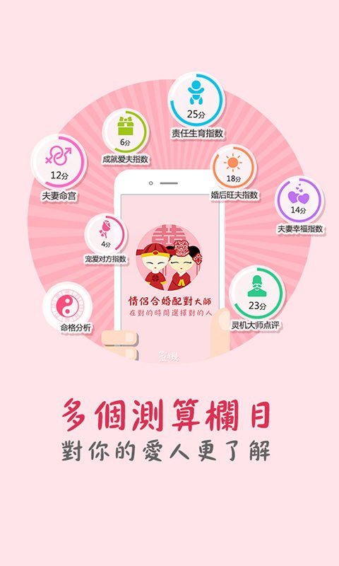 八字合婚：什么样的八字适合合婚配（什么样的八字才能合婚）