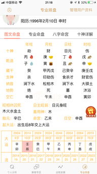 八字合婚：生辰八字合婚日干丁壬合（丁壬合啥意思）