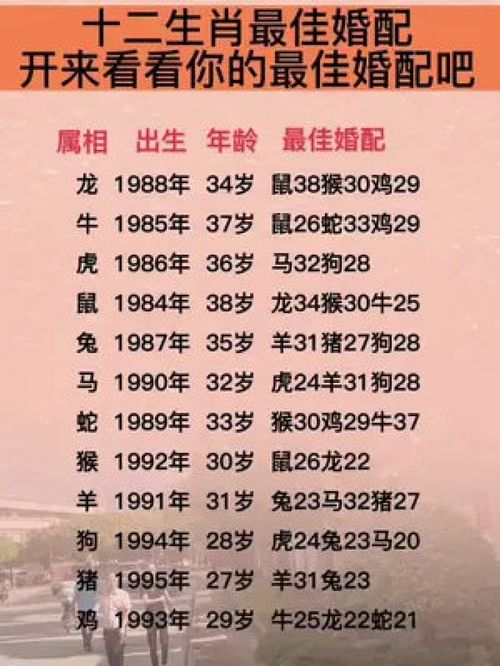 八字合婚：未婚妻八字不合婚怎么办（八字不结婚的女人）