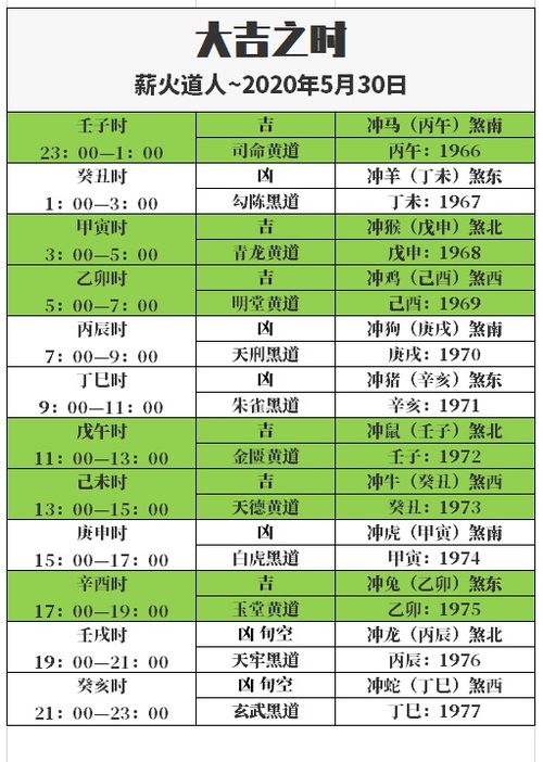 今日运势：道子今日运势官网（今日运今日黄历运势查询）