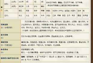 宝宝取名：男宝宝取名姓阮怎么取（男孩姓阮取什么名字好）